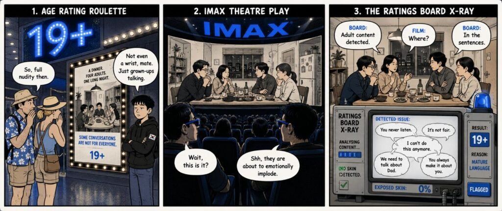 Three-panel comic sketch about The People Upstairs. One panel shows a 19 plus cinema poster, one shows an IMAX audience watching four adults at a dinner table, and one shows a ratings-board scanner detecting adult dialogue but no nudity.